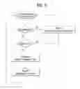 Fig. 09 - Method of measuring CSI in wireless communication system supporting unlicensed bands and apparatus supporting the same