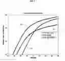 Fig. 06 - Methods and systems for communication with beamforming antennas