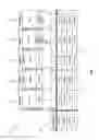 Fig. 06 - System and method for fast relay for bandwidth allocation signaling
