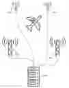 Fig. 01 - High capacity cellular communications system coverage of airborne mobile communications equipment