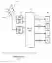 Fig. 01 - Systems and methods for frequency error corrections in communication systems