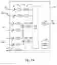 Fig. 08 - Systems and methods for frequency error corrections in communication systems