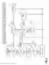 Fig. 09 - Systems and methods for statistical multiplexing with OTN and DWDM