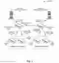 Fig. 03 - System, method, and device for measuring optical fiber channel loss in photonic communication