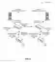 Fig. 05 - System, method, and device for measuring optical fiber channel loss in photonic communication