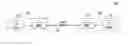 Fig. 01 - Single module bi-directional optical transmitting and receiving system