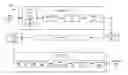 Fig. 01 - Cycle slip compensation in a coherent receiver