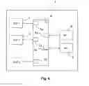 Fig. 05 - Smart testing management