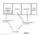 Fig. 04 - User equipment and a method for link quality determination