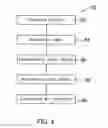 Fig. 05 - Public location individual audio delivery device and method