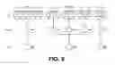 Fig. 06 - AUDIO STEM DELIVERY AND CONTROL