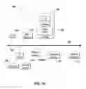 Fig. 06 - Method for packet scheduling using multiple packet schedulers