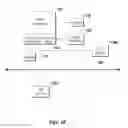 Fig. 07 - Method for packet scheduling using multiple packet schedulers