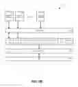 Fig. 16 - Method for packet scheduling using multiple packet schedulers