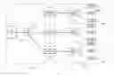 Fig. 01 - Method and system for scheduling cascaded PON
