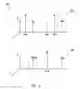 Fig. 04 - Wavelength shift elimination during spectral inversion in optical networks