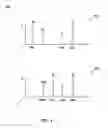 Fig. 05 - Wavelength shift elimination during spectral inversion in optical networks