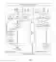 Fig. 02 - Decoding margin estimation