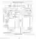 Fig. 07 - Decoding margin estimation