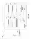 Fig. 14 - Channel state information and adaptive modulation and coding design for long-term evolution machine type communications