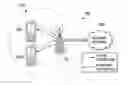 Fig. 01 - Systems and methods for adaptive downlink control information set for wireless transmissions