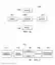 Fig. 07 - Systems and methods for adaptive downlink control information set for wireless transmissions