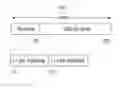 Fig. 01 - Transmitter, receiver, and signal processing method thereof