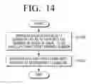 Fig. 20 - Transmitter, receiver, and signal processing method thereof