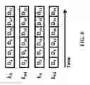 Fig. 10 - Fast log-likelihood ratio (LLR) computation for decoding high-order and high-dimensional modulation schemes