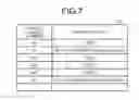 Fig. 06 - Data transmitting method, data receiving apparatus, data transmitting apparatus, base station, mobile station, data transmitting/receiving apparatus, and mobile communication system