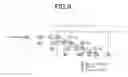 Fig. 06 - Wireless communication method and wireless communication device