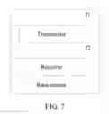 Fig. 06 - Data transmission method, user equipment, and base station