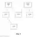 Fig. 08 - SIMPLIFIED SCHEDULING INFORMATION FOR ACKNOWLEDGEMENT IN A WIRELESS COMMUNICATION SYSTEM