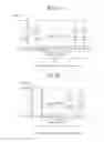 Fig. 06 - Control information transmission method and a device therefor