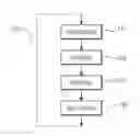 Fig. 01 - Protecting a white-box implementation against attacks