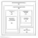 Fig. 01 - Instructions processors, methods, and systems to process secure hash algorithms