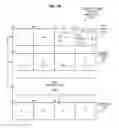 Fig. 08 - Instructions processors, methods, and systems to process secure hash algorithms