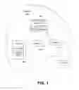 Fig. 02 - Internet of things (IOT) method for updating a master key