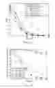 Fig. 10 - VECTOR QUANTIZATION BASED SECRET KEY GENERATION DEVICE AND METHOD