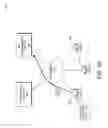Fig. 05 - Key management for privacy-ensured conferencing