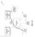 Fig. 06 - Key management for privacy-ensured conferencing