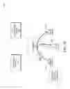 Fig. 08 - Key management for privacy-ensured conferencing
