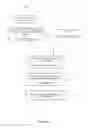 Fig. 05 - Controlling access to a resource via a computing device
