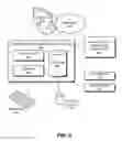 Fig. 11 - System and method for efficient and semantically secure symmetric encryption over channels with limited bandwidth