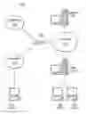 Fig. 01 - System and method for an endpoint hardware assisted network firewall in a security environment