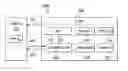 Fig. 01 - DATABASE-LESS AUTHENTICATION WITH PHYSICALLY UNCLONABLE FUNCTIONS