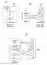 Fig. 02 - DATABASE-LESS AUTHENTICATION WITH PHYSICALLY UNCLONABLE FUNCTIONS