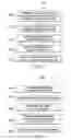 Fig. 06 - DATABASE-LESS AUTHENTICATION WITH PHYSICALLY UNCLONABLE FUNCTIONS