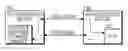 Fig. 01 - Analog push pull amplifier-based physically unclonable function for hardware security