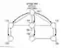 Fig. 01 - Apparatus and method for network flow scheduling